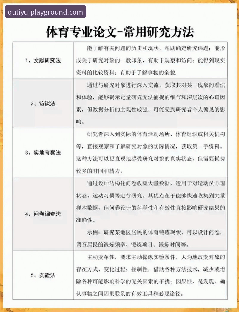 揭秘趣体育常见问题背后：从用户反馈到版本迭代的深度解析